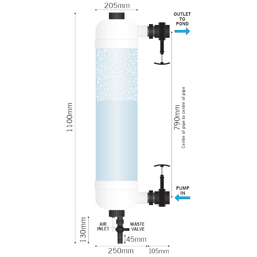 Evolution Aqua Tempest Filter